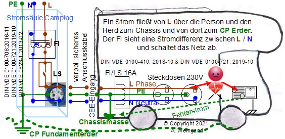 Auto elektromagnetisch Relais Schalter isoliert auf Weiß