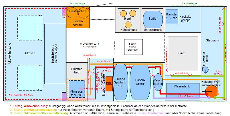 Schaltplan Elektrik Wohnung