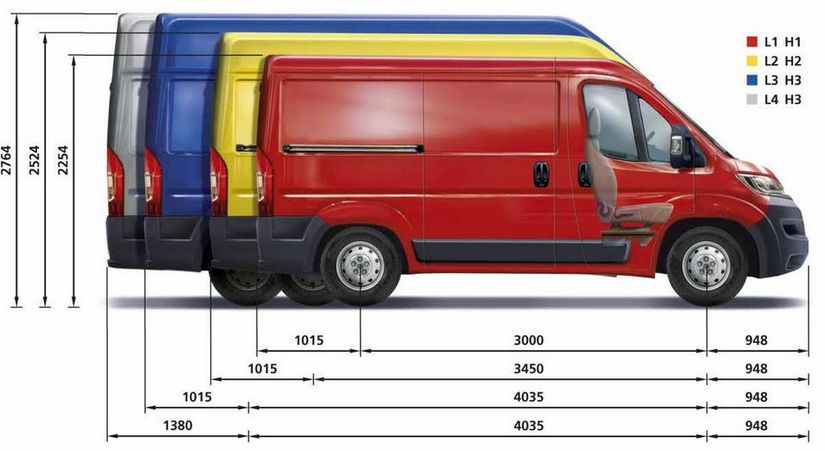 Frischwassertank für Kastenwagen Fiat Ducato und Baugleiche ab